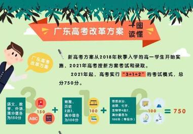 重磅！广东新高考改革方案正式出台！